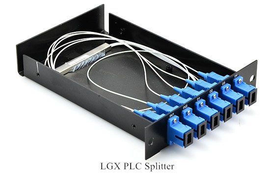 LGX box PLC splitter